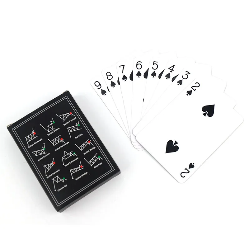 Custom LOGO Surface Finishing Material Packaging Printing High Quality Gold Edge Luxury Plastic Poker Playing Cards With Box 3 Custom LOGO Surface Finishing Material Packaging Printing High Quality Gold Edge Luxury Plastic Poker Playing Cards With Box - Image 3