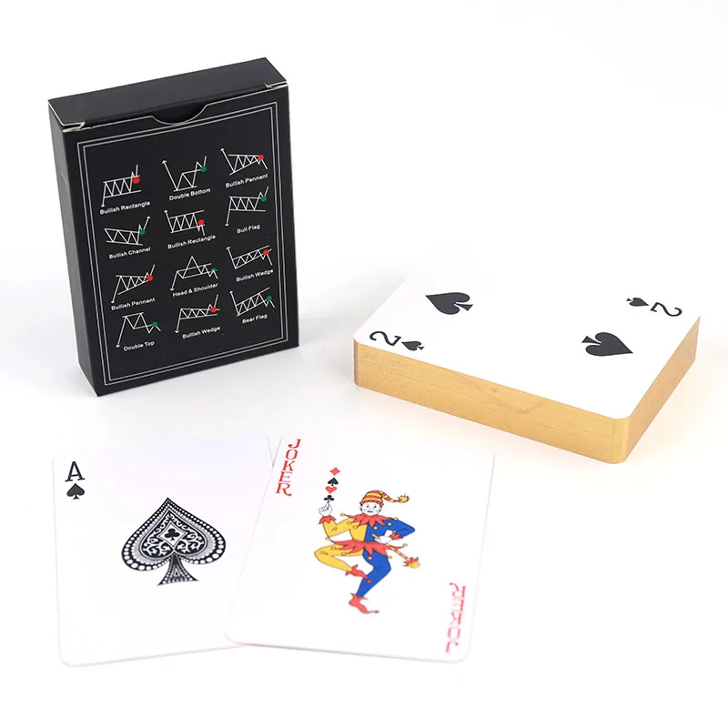 Custom LOGO Surface Finishing Material Packaging Printing High Quality Gold Edge Luxury Plastic Poker Playing Cards With Box 6 Custom LOGO Surface Finishing Material Packaging Printing High Quality Gold Edge Luxury Plastic Poker Playing Cards With Box - Image 6